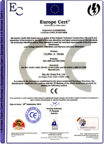 Intertek Certificate for Resin Dryers